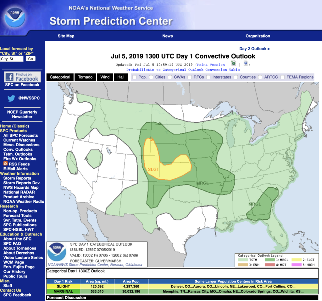 Storms: SPC Convective Outlook screen